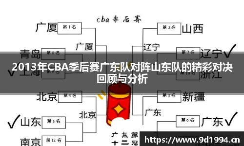 2013年CBA季后赛广东队对阵山东队的精彩对决回顾与分析