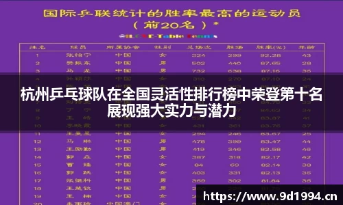 杭州乒乓球队在全国灵活性排行榜中荣登第十名展现强大实力与潜力