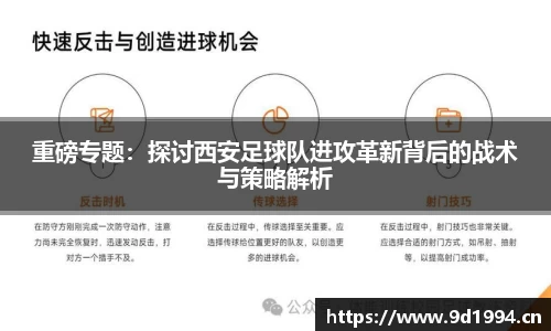 重磅专题：探讨西安足球队进攻革新背后的战术与策略解析