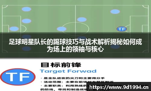 足球明星队长的踢球技巧与战术解析揭秘如何成为场上的领袖与核心